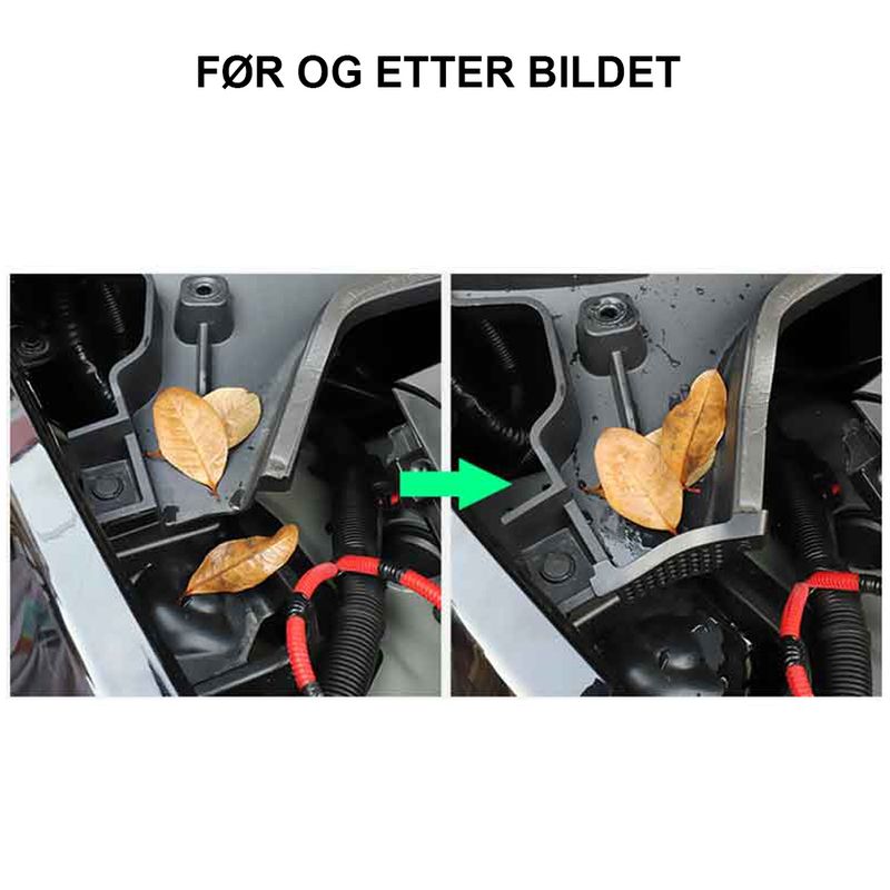 Vannkanal Anti-tetningsdeksel Model Y